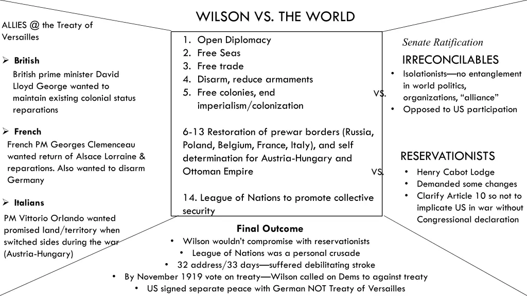 wilson vs the world