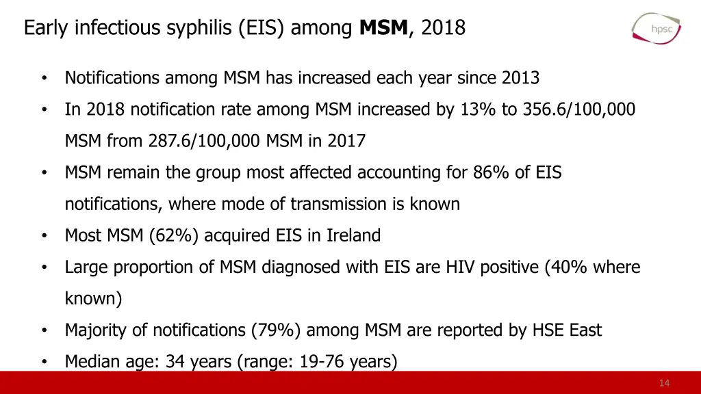 early infectious syphilis eis among msm 2018