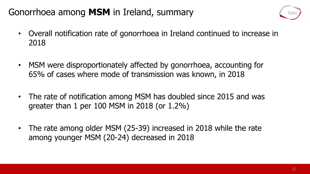 gonorrhoea among msm in ireland summary