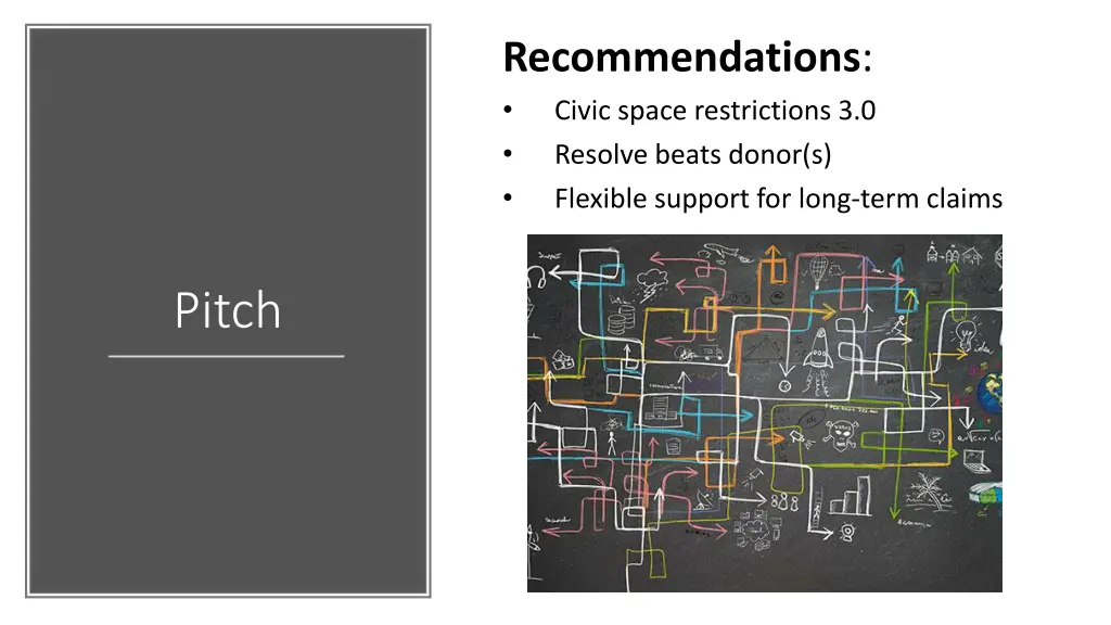 recommendations civic space restrictions