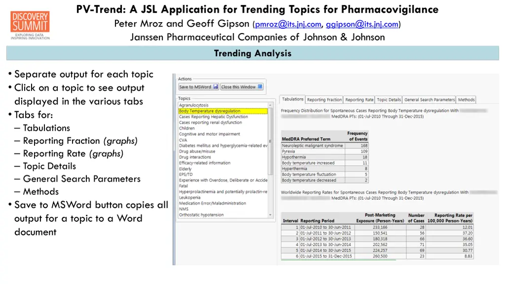 pv trend a jsl application for trending topics 4