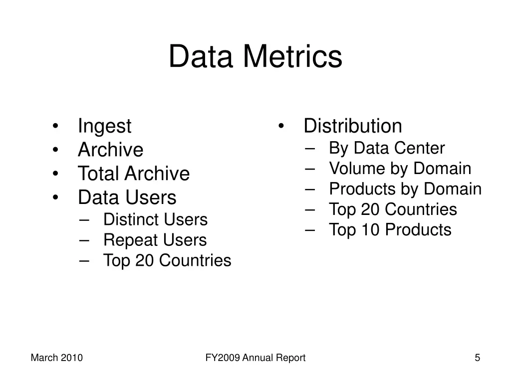 data metrics