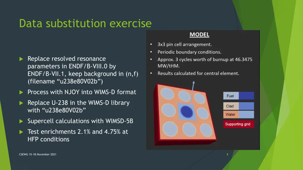 data substitution exercise