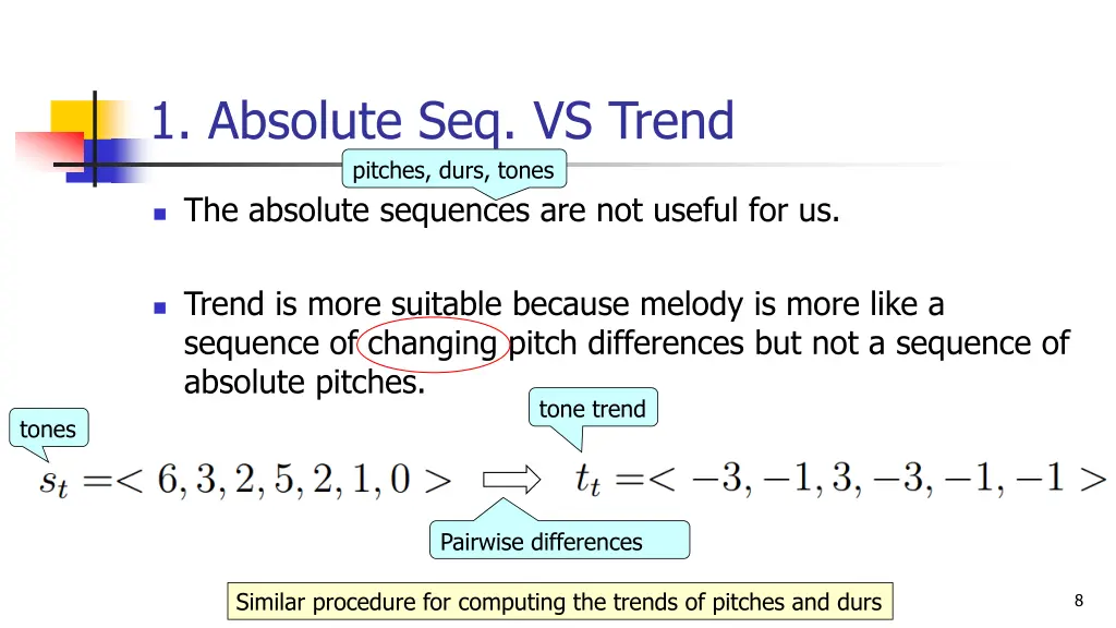 1 absolute seq vs trend pitches durs tones