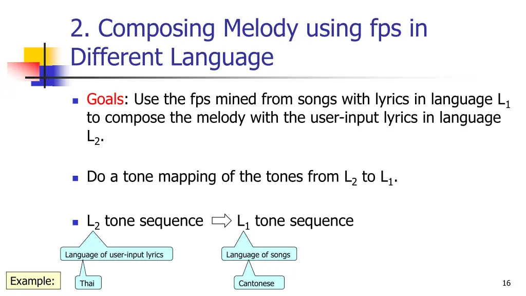 2 composing melody using fps in different language