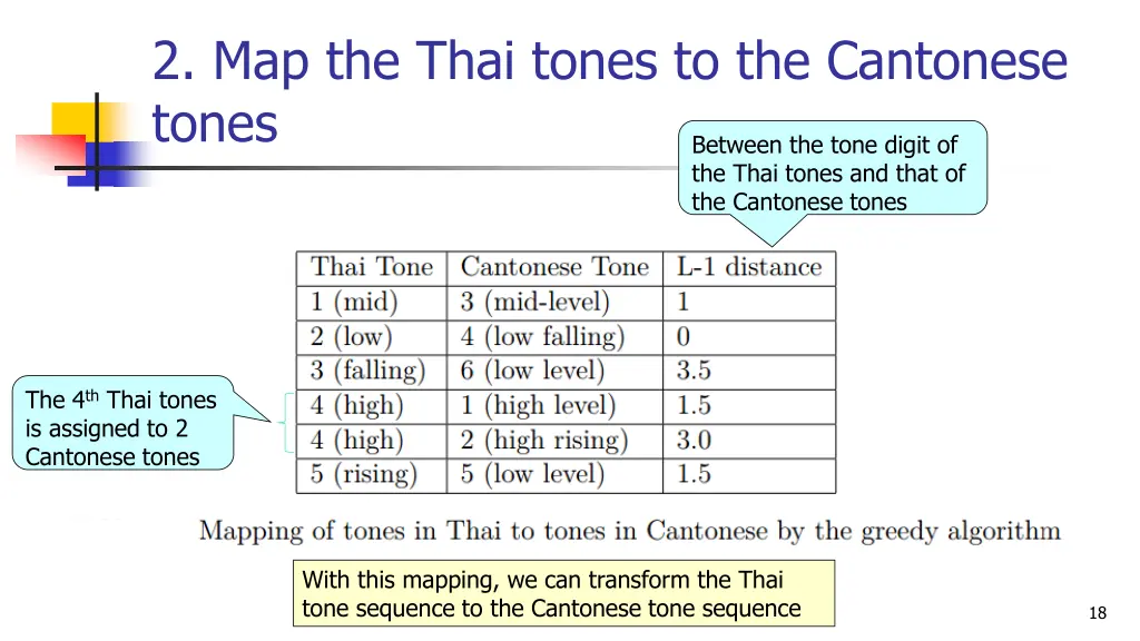 2 map the thai tones to the cantonese tones