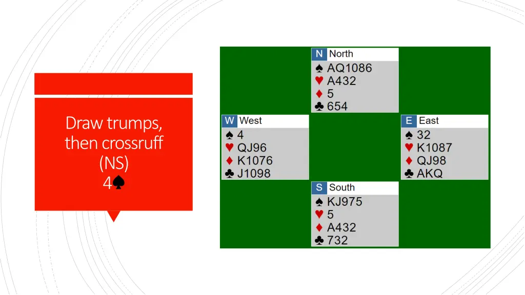 drawtrumps thencrossruff ns 4