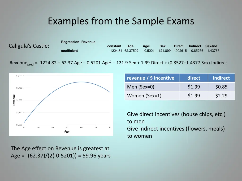 examples from the sample exams