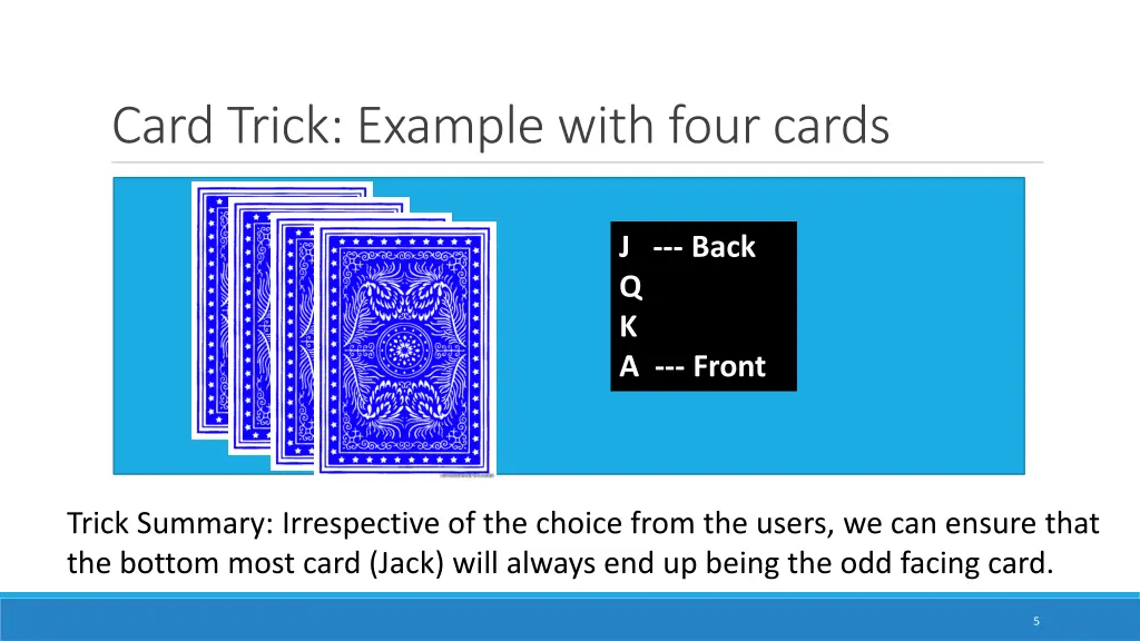 card trick example with four cards 1