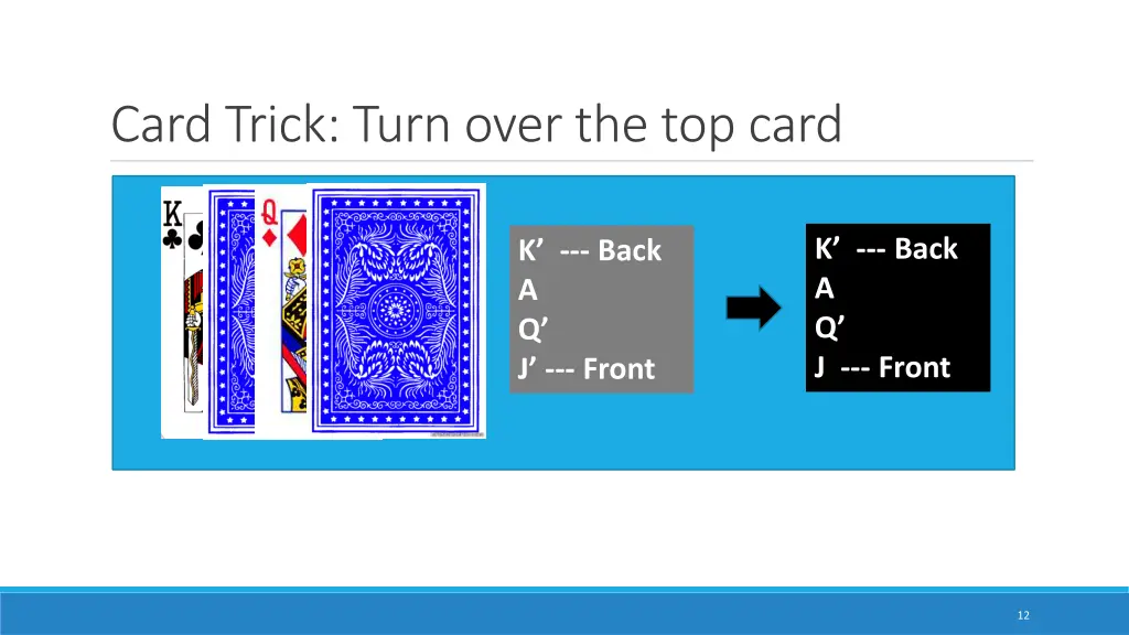 card trick turn over the top card 1