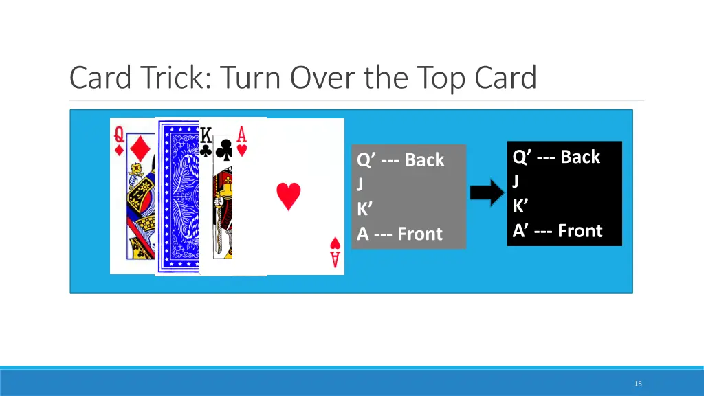 card trick turn over the top card 2