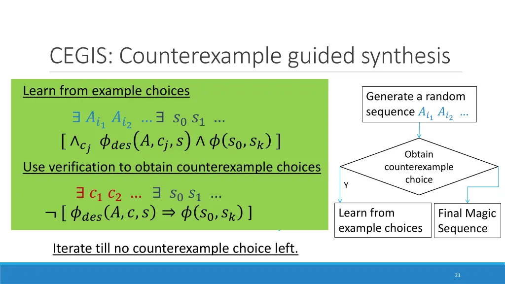 cegis counterexample guided synthesis