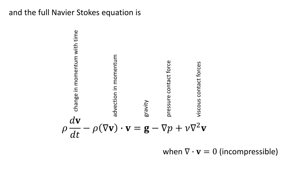 and the full navier stokes equation is