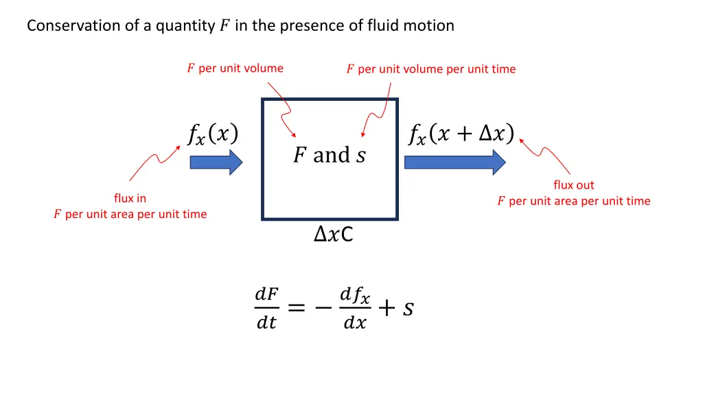 conservation of a quantity in the presence 2