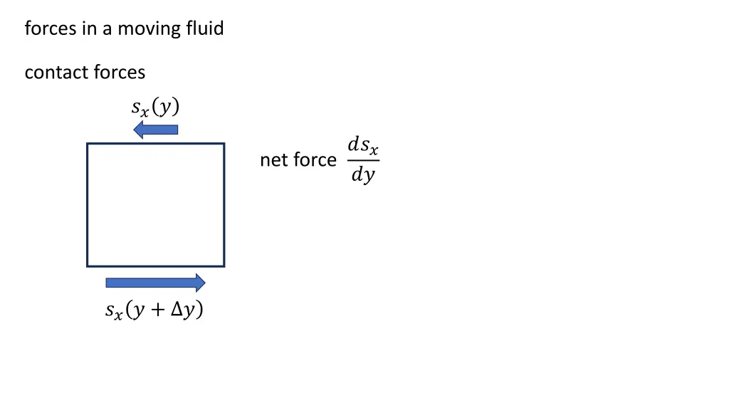 forces in a moving fluid 4