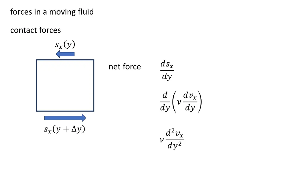 forces in a moving fluid 5