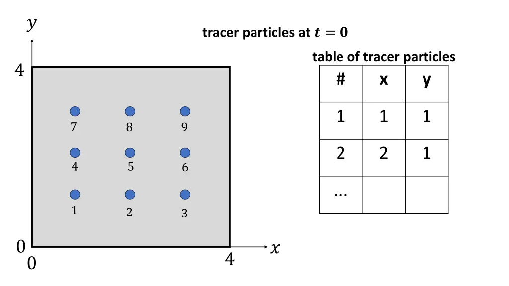 slide36