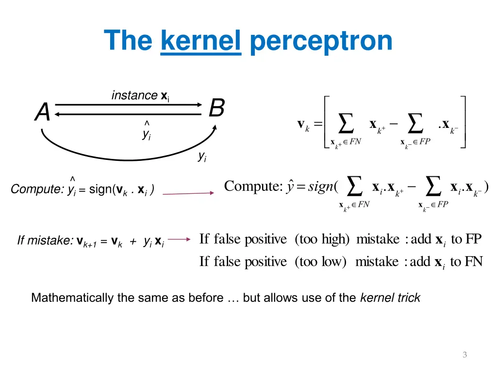 the kernel perceptron