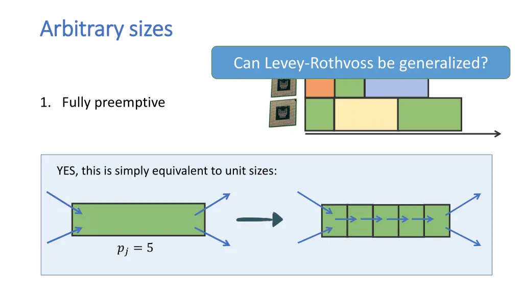 arbitrary sizes arbitrary sizes 1