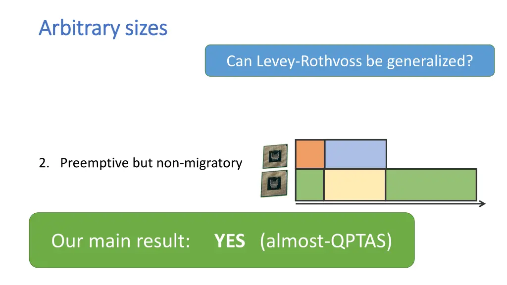 arbitrary sizes arbitrary sizes 2