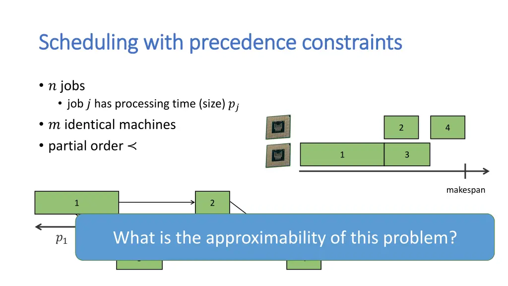 scheduling with precedence constraints scheduling