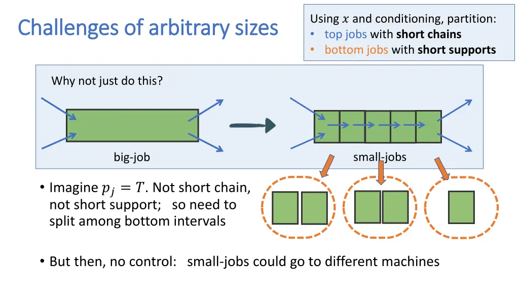 using and conditioning partition top jobs with 1