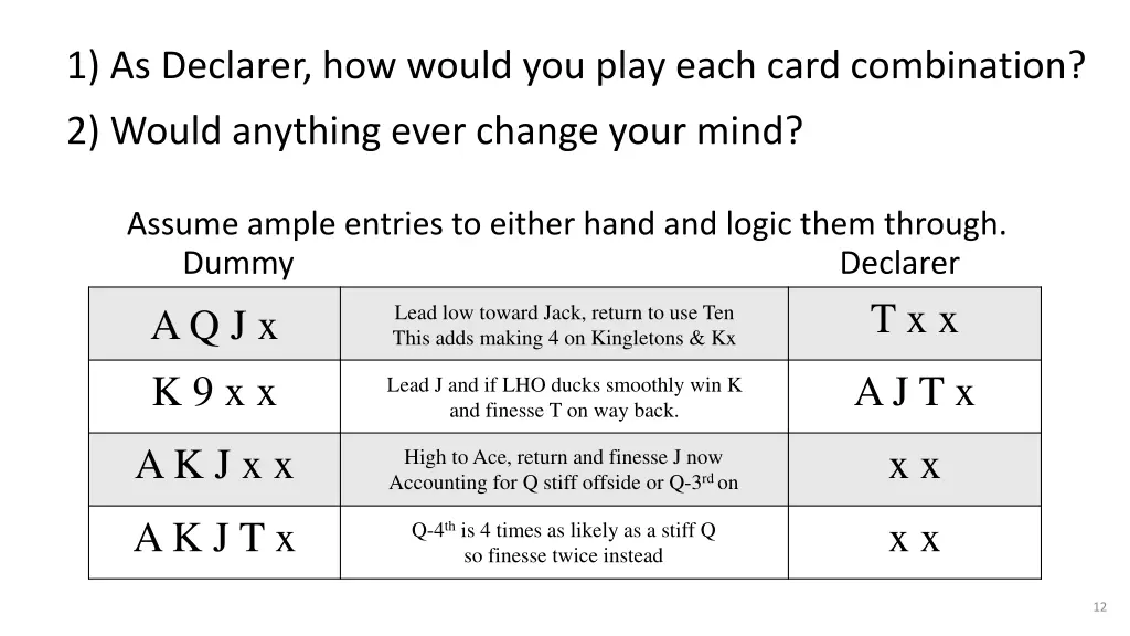 1 as declarer how would you play each card 1