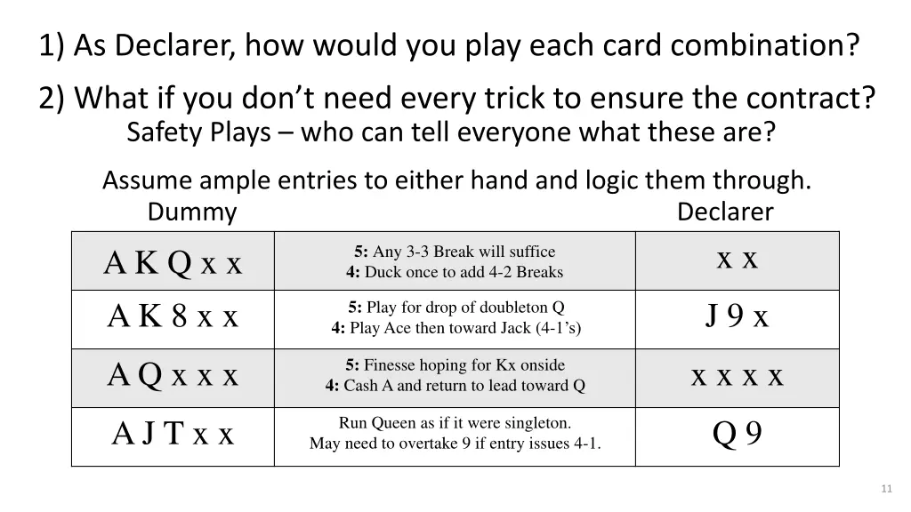 1 as declarer how would you play each card