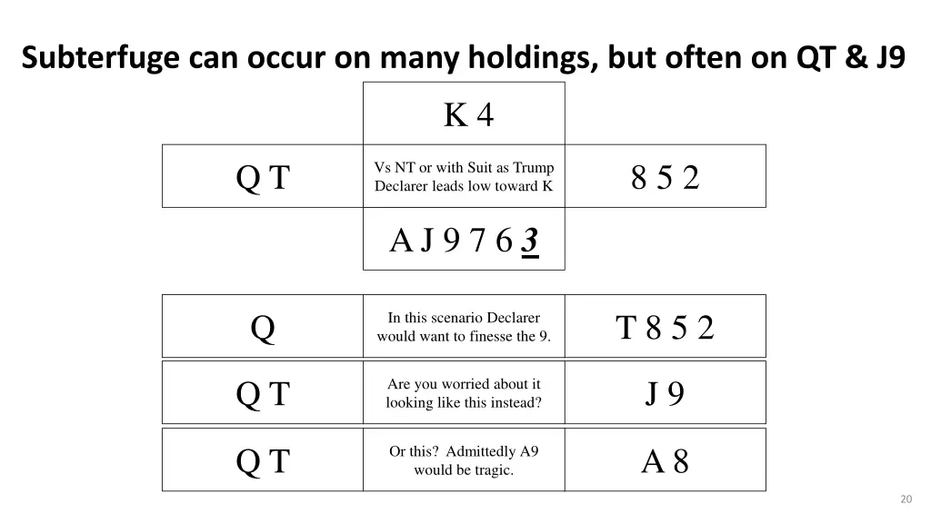 subterfuge can occur on many holdings but often