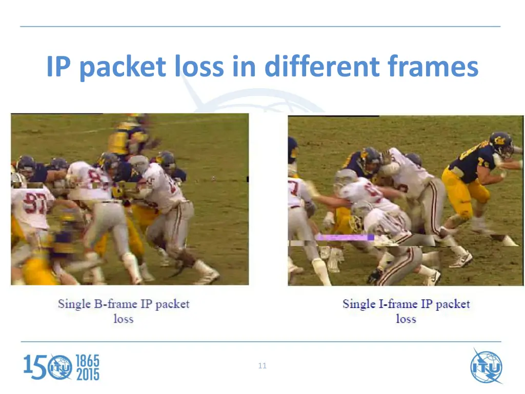 ip packet loss in different frames