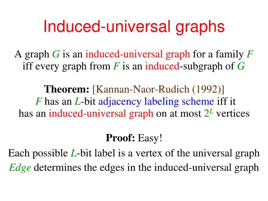 induced universal graphs