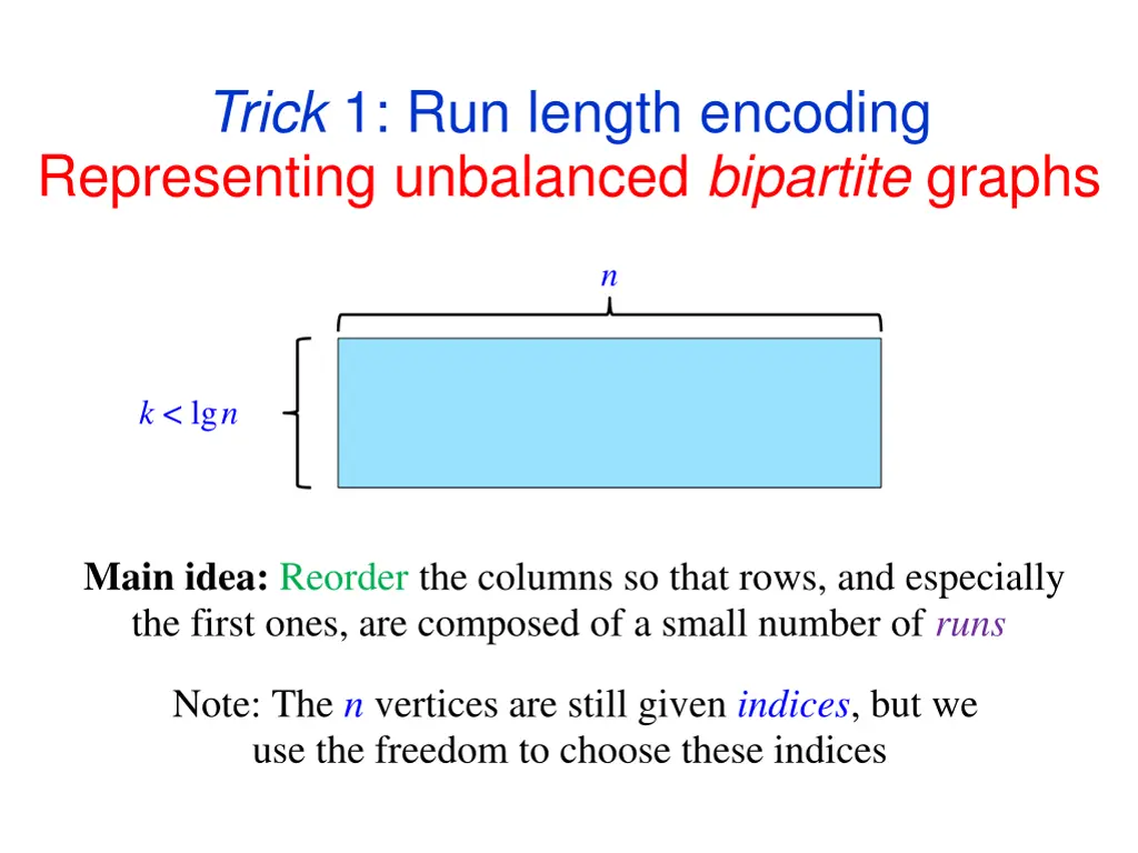 trick 1 run length encoding representing