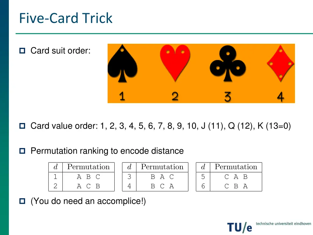 five card trick 1