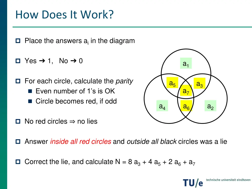 how does it work 1