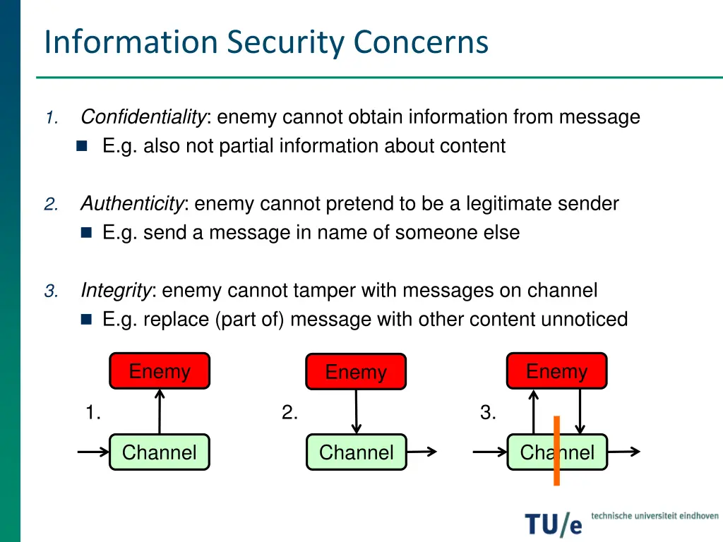 information security concerns