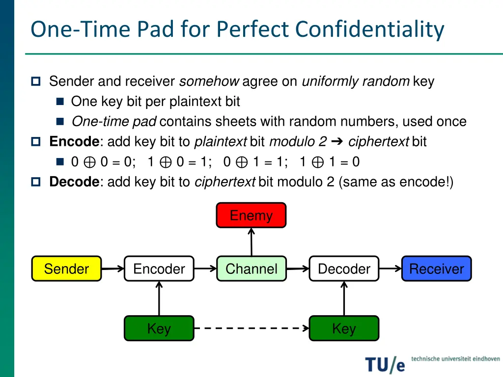 one time pad for perfect confidentiality