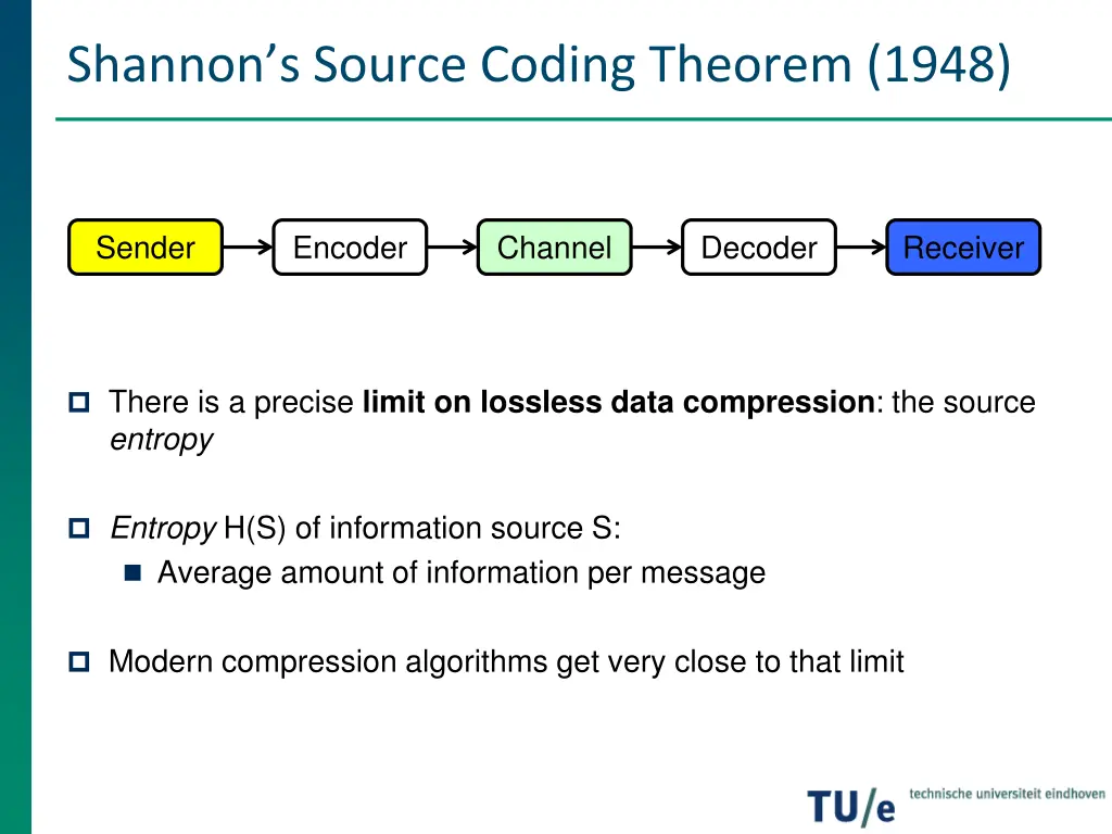 shannon s source coding theorem 1948