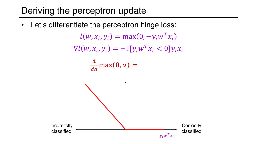 deriving the perceptron update 1