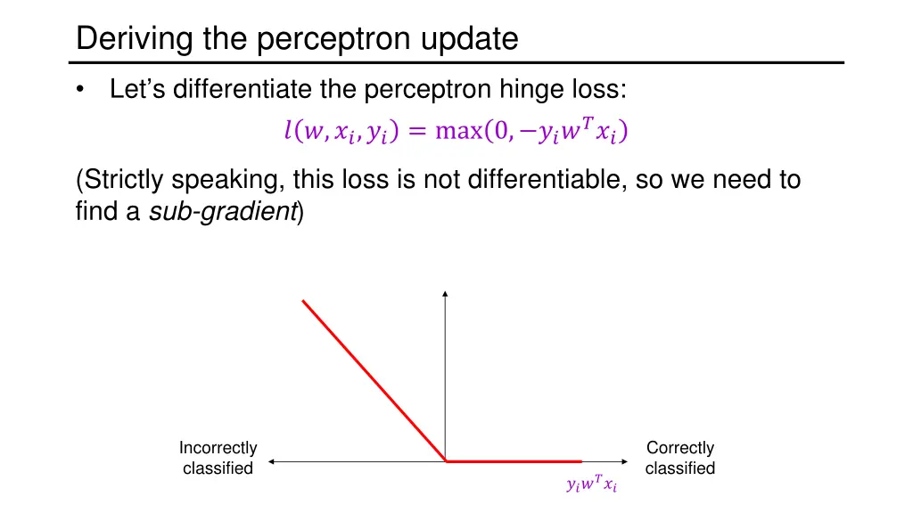 deriving the perceptron update