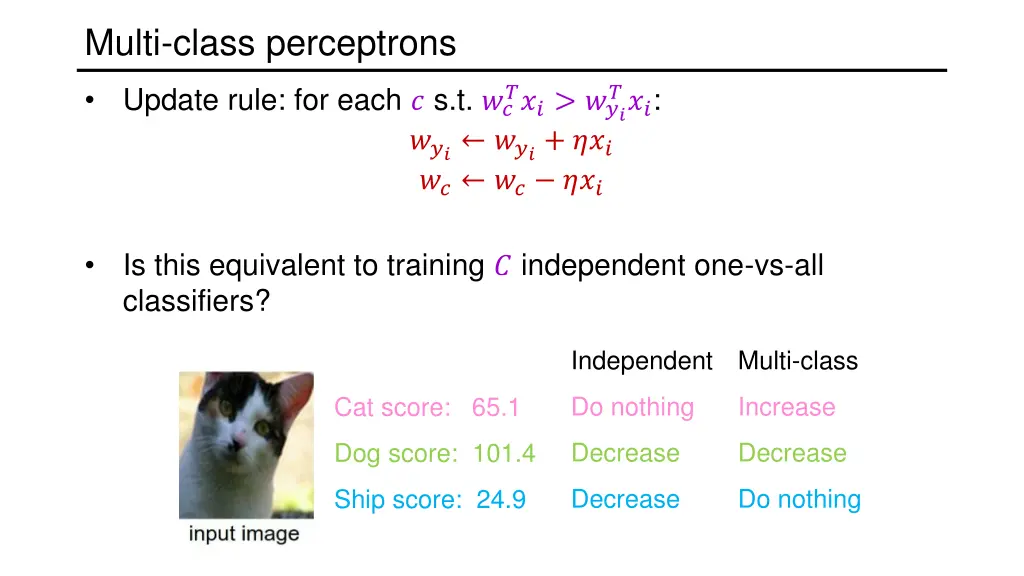 multi class perceptrons 4