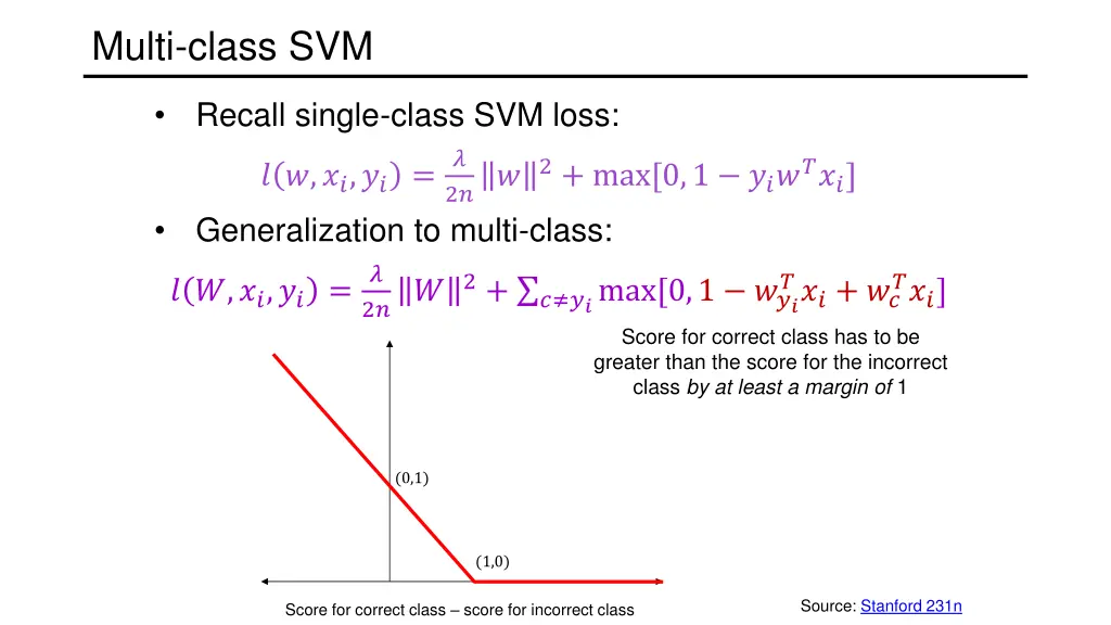 multi class svm