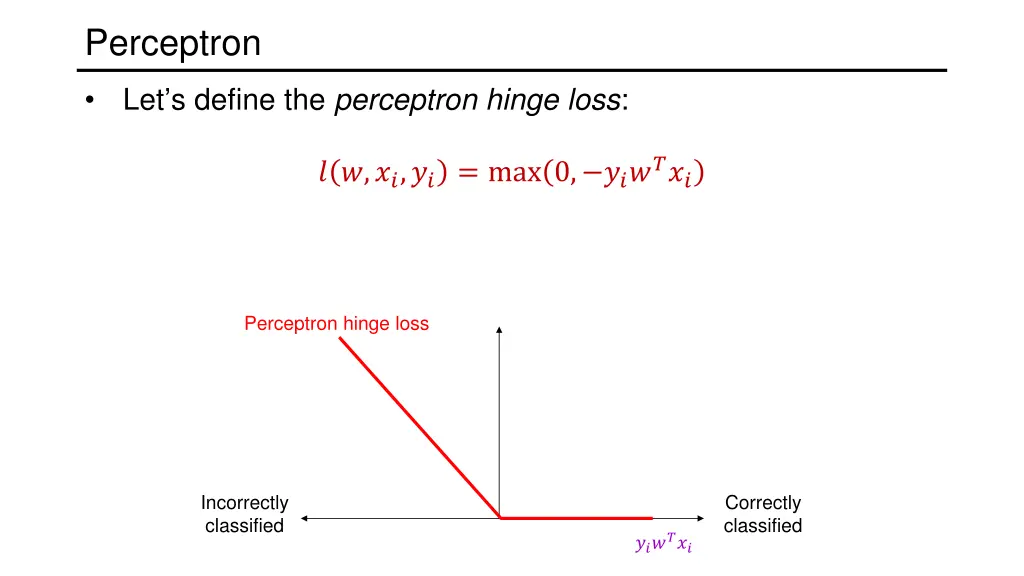 perceptron