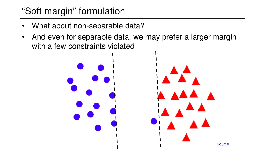 soft margin formulation 1