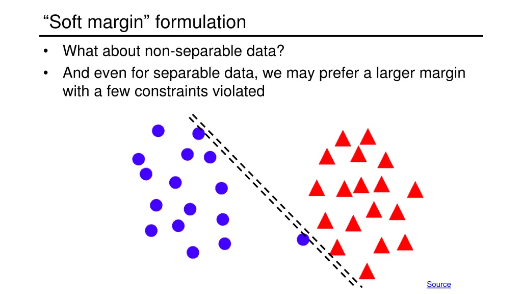 soft margin formulation