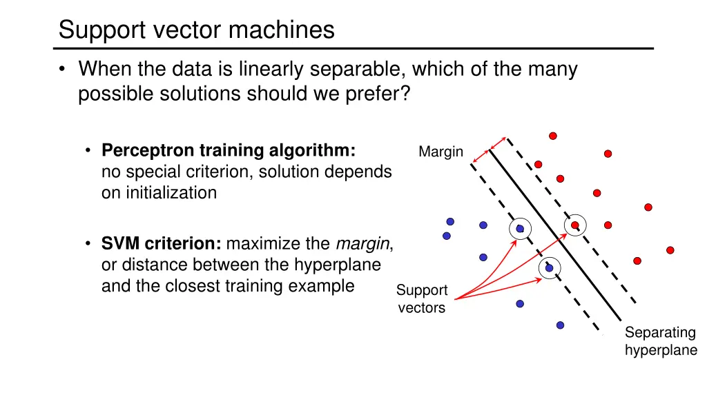 support vector machines 1