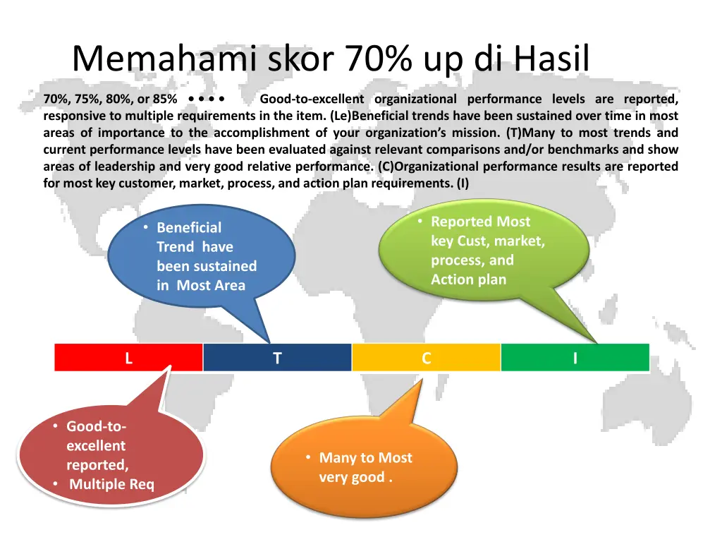 memahami skor 70 up di hasil