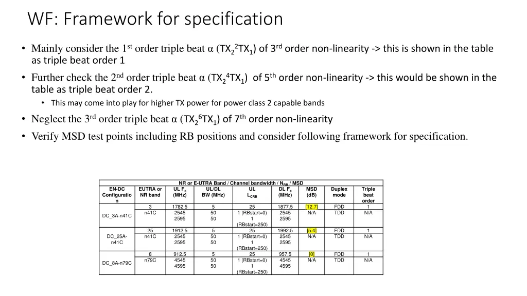 wf framework for specification