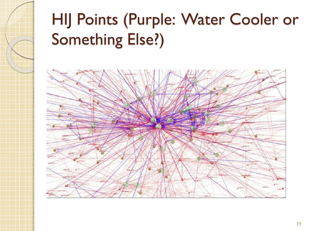 hij points purple water cooler or something else