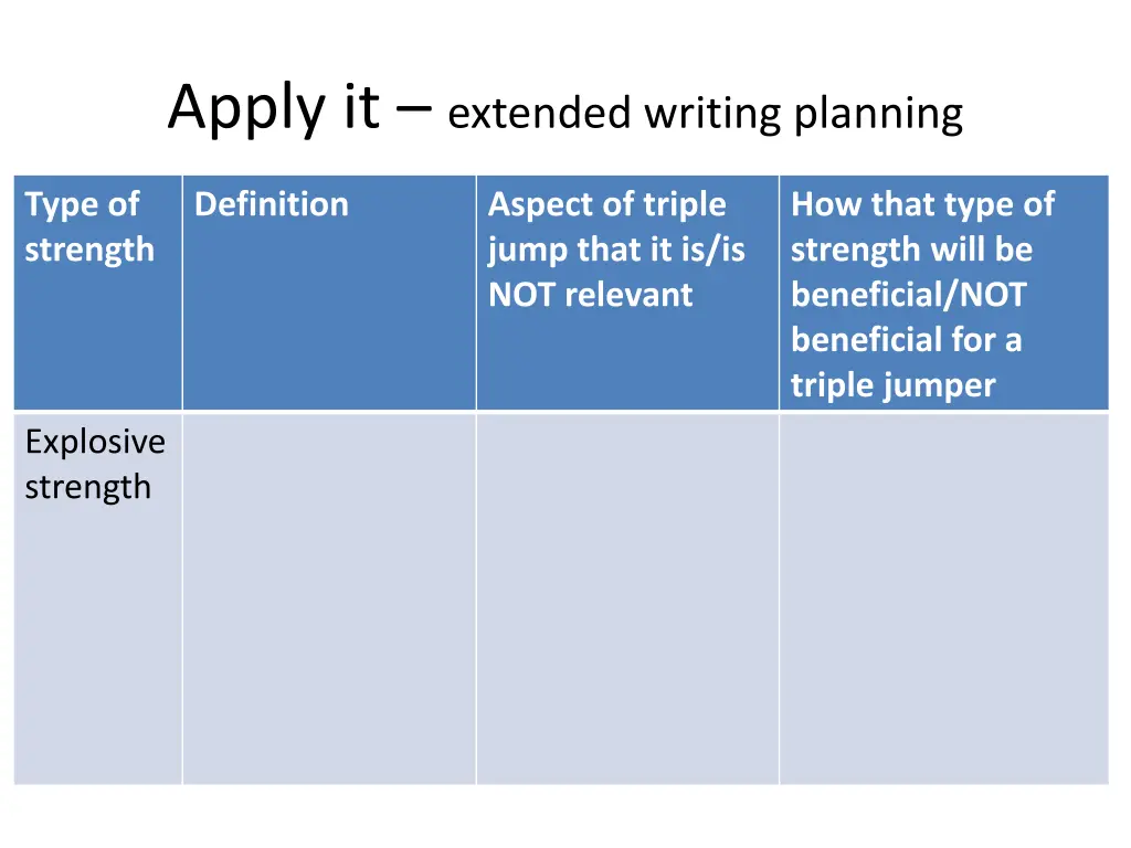 apply it extended writing planning 1