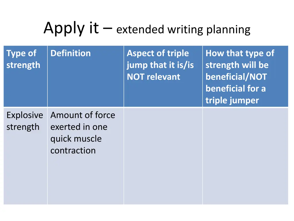 apply it extended writing planning 2